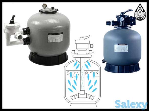 Фильтра песочные для бассейна, фотография 1