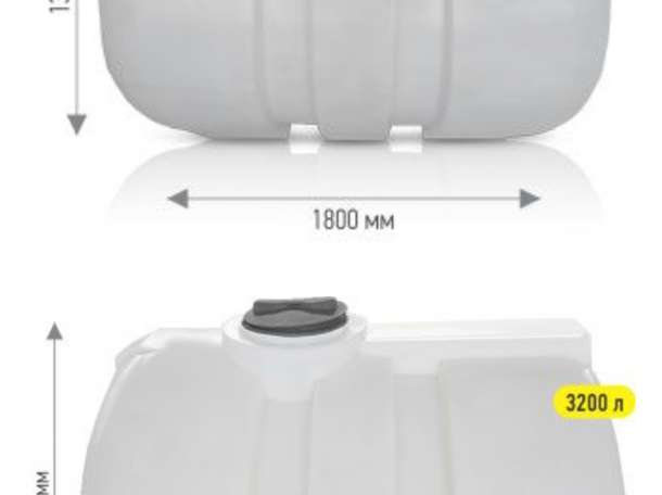 Емкости, Баки промышленные от 200 до 25 000 литров., фотография 3