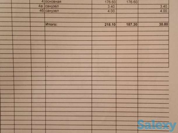 Помещение, Розыбакиева-Егизбаева, фотография 2