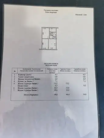 Срочная продажа!, улица  Тауфика Мухамед-Рахимова 29, фотография 15