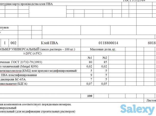 Рецепты и технология производства ЛКМ, фотография 2