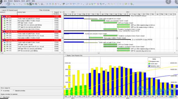 Услуга Внештатного Планёра по Управлению проектов / Freelancer Project Control Planner, фотография 2
