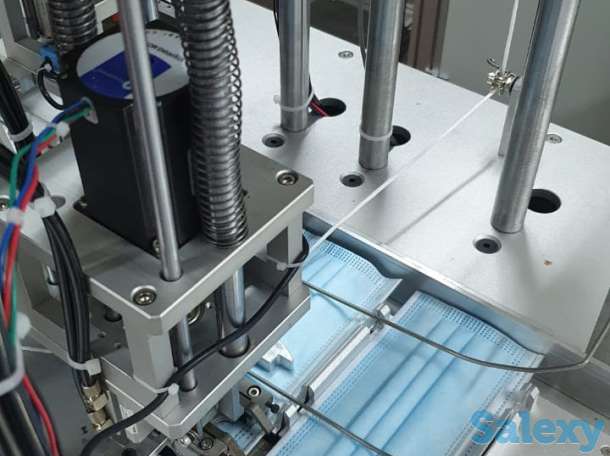 Высоко рентабельный бизнес производство масок медицинских, фотография 3