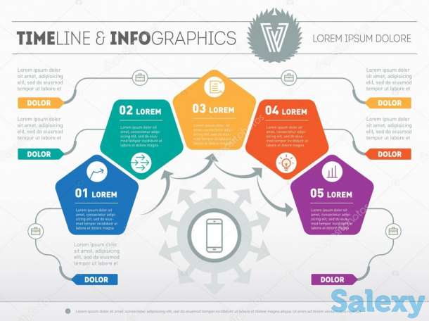 ПРЕЗЕНТАЦИИ, БИЗНЕС ПЛАН/ТЭО, фотография 1