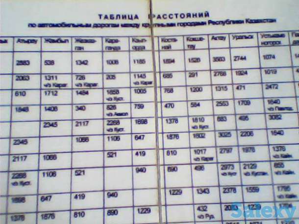 Карта автомобильных дорог Акмолинской области. Издание 1998 г Астана., фотография 3
