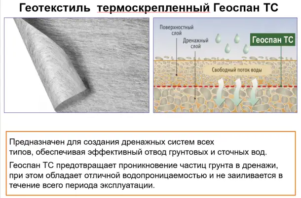 Фильтрующий геотекстиль, фотография 7