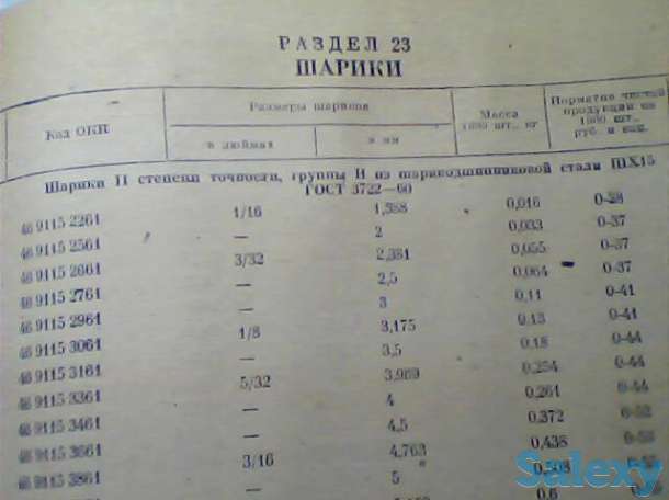 Справочник по подшипникам – Прейскурант № 21-02 Москва 1981 г. СССР, фотография 6