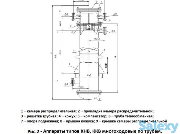 Конденсаторы с неподвижными трубными решетками типа КНГ, ККГ, КНВ, ККВ с условным давлением от 1,6 МПа до 6,3 МПа, фотография 1