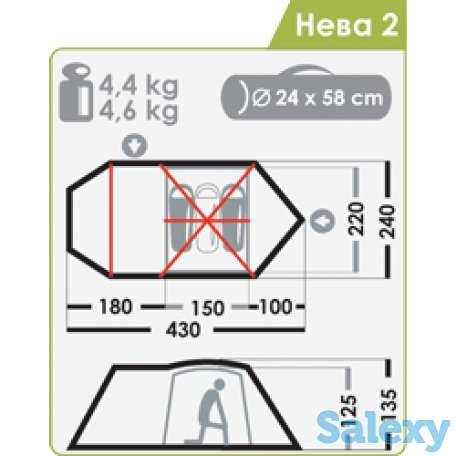 Палатка нормал нева 2 желтая (уценка, истёк срок хранения, гарантия 14 дней), фотография 2