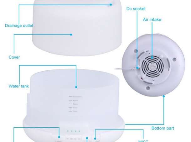 Увлажнитель воздуха с ультразвуковым распылением, фотография 2