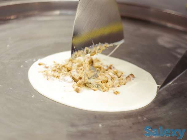 100% прибыльный бизнес 