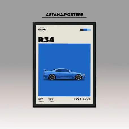 Постеры в рамке и на холсте в любом формате и дизайне, фотография 6