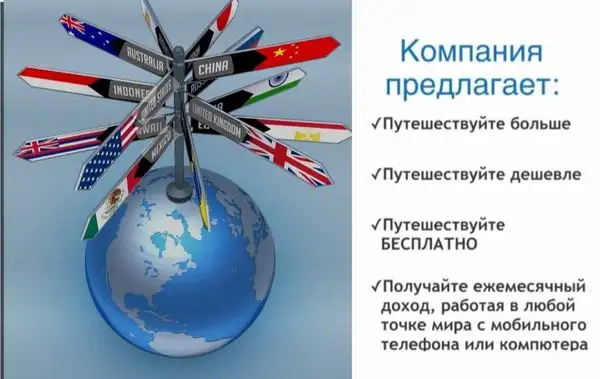 Любишь путешествовать по всему свету, открывать для себя новые страны?, фотография 1