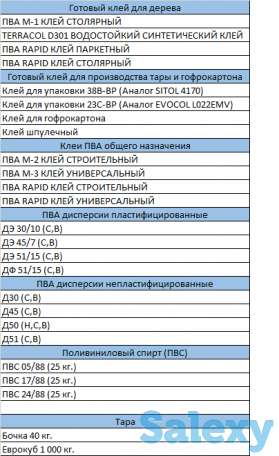 Клей ПВА, Гофрокартона, ЛКМ, фотография 2