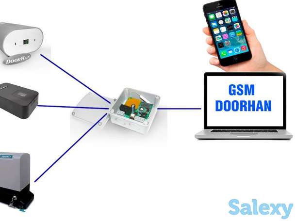 GSM модуль 2.0 doorhan, фотография 2