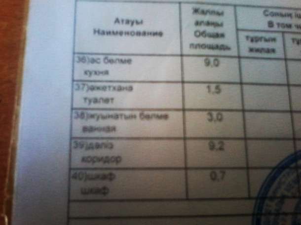 Срочно продам квартиру, 13 военный, фотография 2