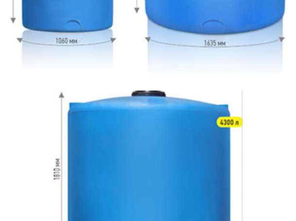 Емкости, Баки промышленные от 200 до 25 000 литров., фотография 4