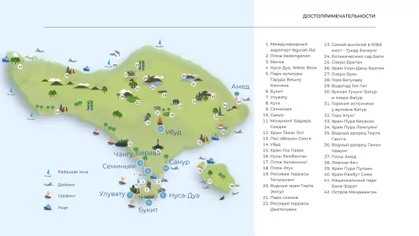 Покупка недвижимости на Бали, фотография 6