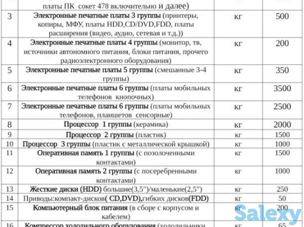 Приём плат, компрессоры, кабеля, трансформаторы., фотография 1