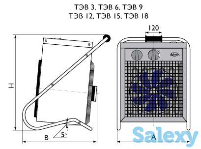 Тепловентилятор(АРКТОС), фотография 2
