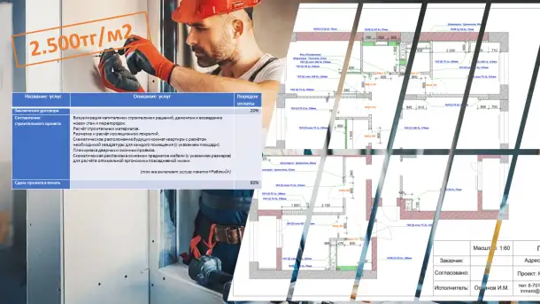 Дизайн интерьера  Эскиз проект  Чертежи  Планы  Сметы  Ведомости, фотография 5