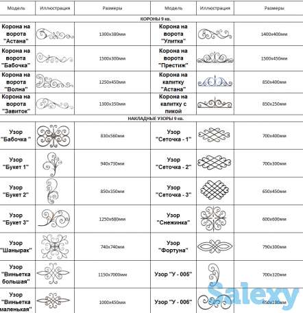 Требуется кузнец и сварщик для изготовления кованных узоров, фотография 1