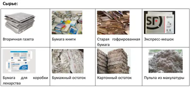 Оборудование для изготовления лотков для яиц, фотография 2