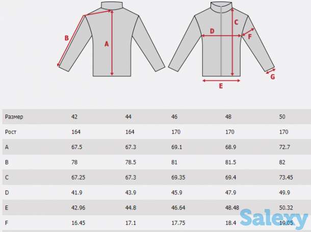 Куртка сивера куна про каштан/апельсин, фотография 5