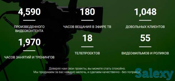 Профессиональная Видеосъемка в Астане, фотография 2