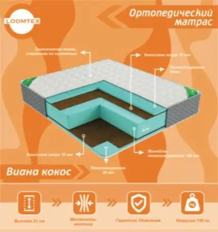 Ортопедические матрасы, фотография 7