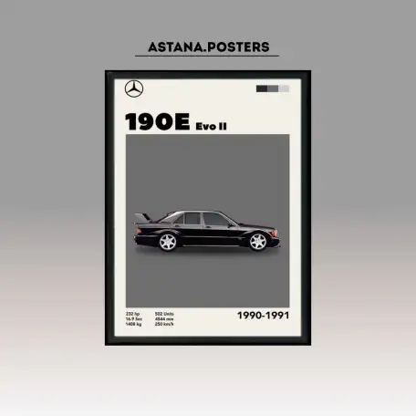 Постеры в рамке и на холсте в любом формате и дизайне, фотография 2