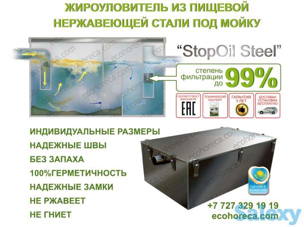 Жироуловитель под мойку из нержавеющей стали, фотография 1