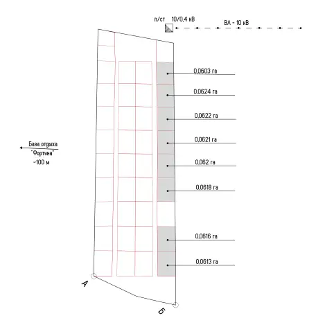 Продам участки на Самарке Миролюбовка, фотография 2