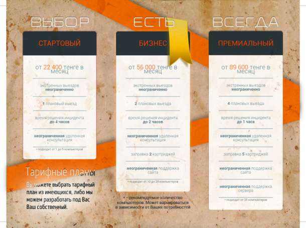 ИТ-специалисты, программисты, администраторы, поддержка компаний, фотография 2