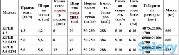 Культиватор КНП-5,6 без системы внесения удобрений, фотография 5