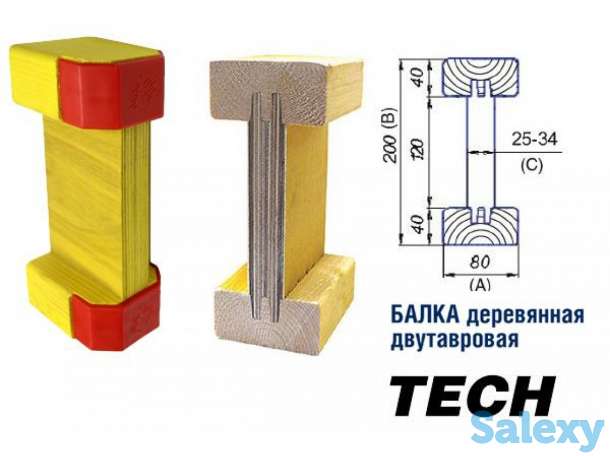Балка, фотография 1