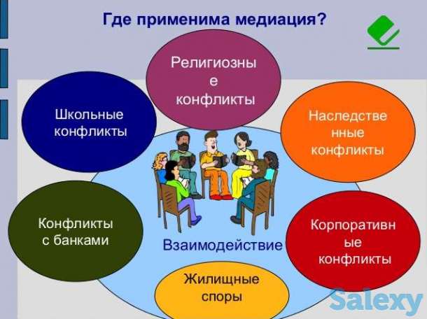 Услуги Медиатора, фотография 2