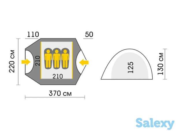 Палатка talberg malm 3 зеленая, фотография 2