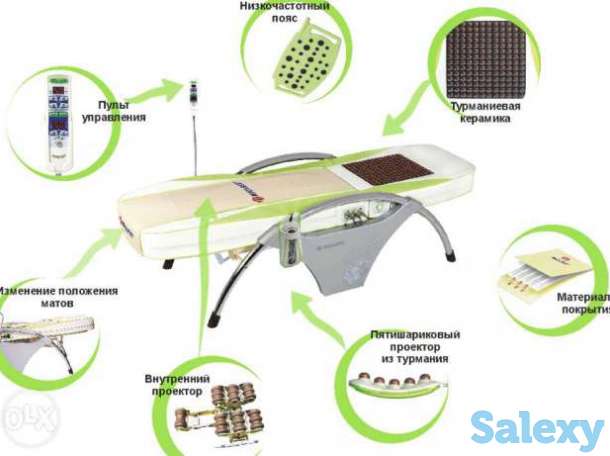 Продам массажную кровать НАГА БЕСТ NM-5000, фотография 1
