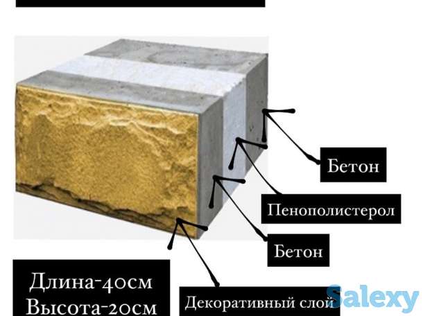 Теплоблоки - стройте быстро, экономно, красиво, фотография 2