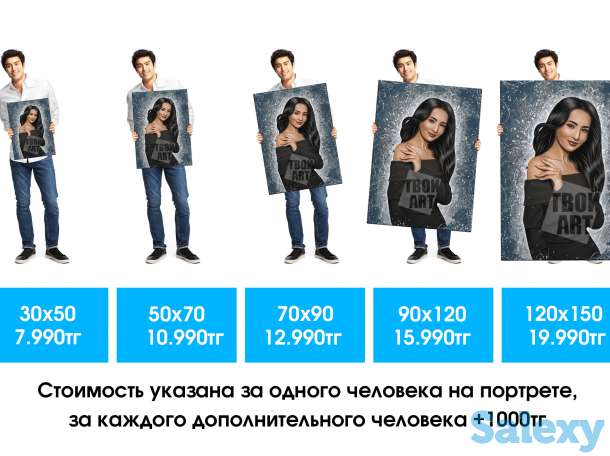 Мозайки, Дрим Арт портреты, Фото на холсте., фотография 7