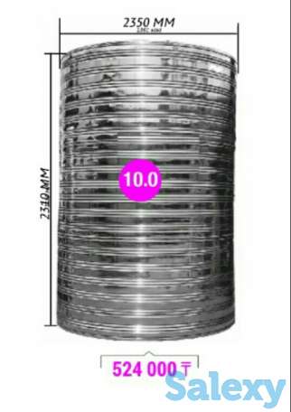 Емкости  для воды от 0,25 м3  до 25,0 м3 - из нержавейки, фотография 5