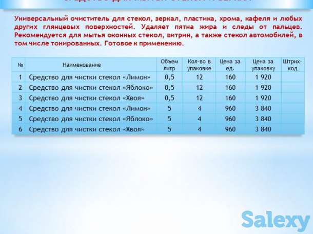 Антисептик, бытовая, авто химия, фотография 8