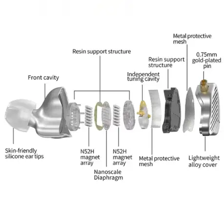 Наушники KZ PR1 Planar, фотография 5