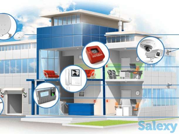Видеонаблюдение, автоматика для ворот, охранная сигнализация, фотография 1