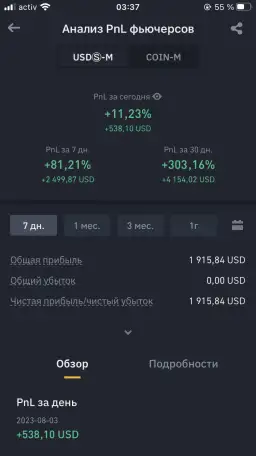 Ищу инвестора для трейдингкриптовалюта, фотография 3