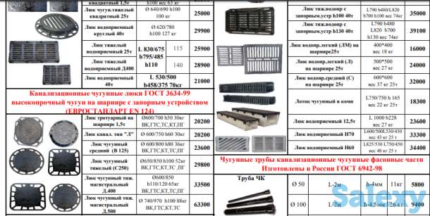 Канализационные чугунные люки ГОСТ высокопрочный чугун на шарнире с запорным устройством, фотография 2