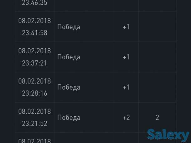 Продам аккаунт Warface, фотография 2