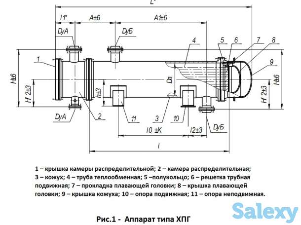 Холодильники с плавающей головкой типа ХПГ, ХПВ с условным давлением от 1,6 МПа до 6,3 МПа, фотография 2