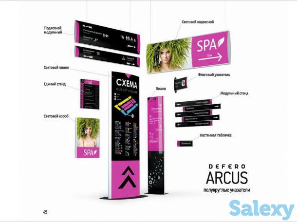 Модульные указатели Defero, ТОО Кузница Рекламы, фотография 1